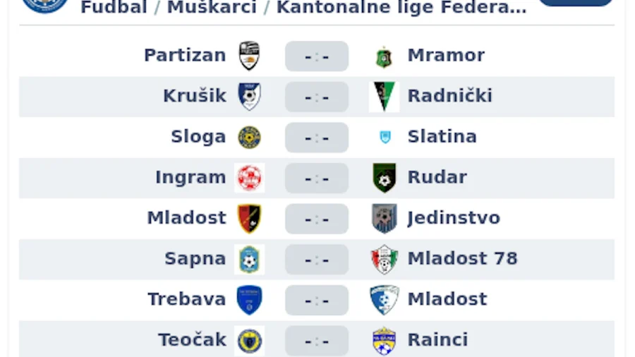 Prva liga Tuzlanskog kantona – počinje nova sezona, Prva  liga Tuzlanskog kanton