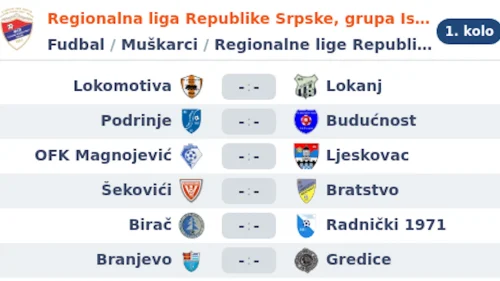 Izvučeni brojevi klubova Regionalne lige Istok: Liga za sada broji 13 ekipa