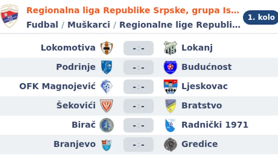 Izvučeni brojevi klubova Regionalne lige Istok: Liga za sada broji 13 ekipa, Regionalna liga Republike Srpske, grupa Istok