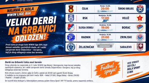 Veliki sarajevski derbi odložen, Željezničar i Sarajevo će igrati u septembru, WWIN liga