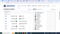 Konačno. Počinje Premijer liga BiH za rukometaše