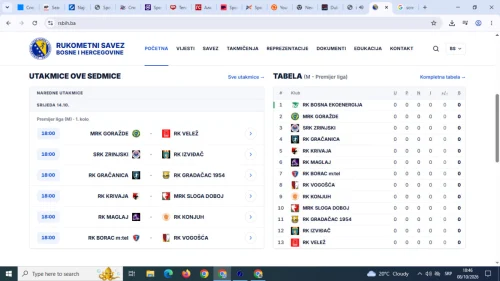 Konačno. Počinje Premijer liga BiH za rukometaše