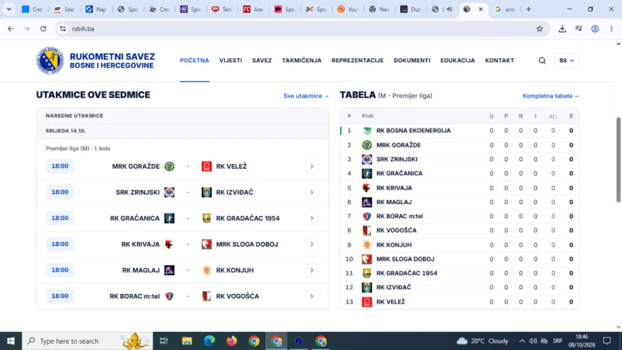 Konačno. Počinje Premijer liga BiH za rukometaše