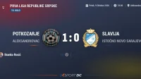 Slavija opet izgubila, Rosić donio radost Potkozarju