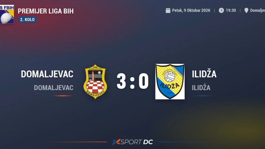 Domaljevac siguran protiv Ilidže za drugi trijumf u novoj sezoni, Premijer liga BiH