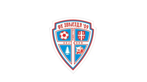 Zvijezdu 09 dječaci vode ka vrhu tabele, Prva liga Republike Srpske