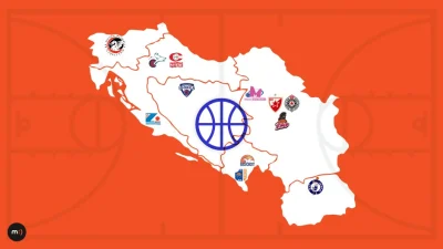 Kreće juniorska ABA liga; Finale u Laktašima, ABA liga