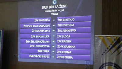 Modriča dočekuje Brotnjo, Lokomotiva Gradinu, Premijer liga BiH