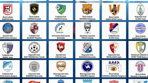 Početkom decembra Međunarodni Božićni turnir u Vitezu