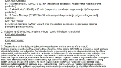 Sramotno ponašanje u futsal ligi Republike Srpske: Sudije samo nijemo posmatraju, Druga liga RS - Grupa 2