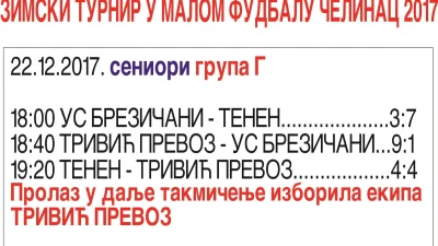 Zanimljiv turnir u Čelincu