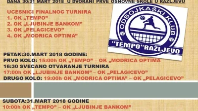 Titula se dijeli u Ražljevu, Premijer liga BiH