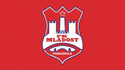 Mladost vraća FK Titograd, Telekom 1.CFL