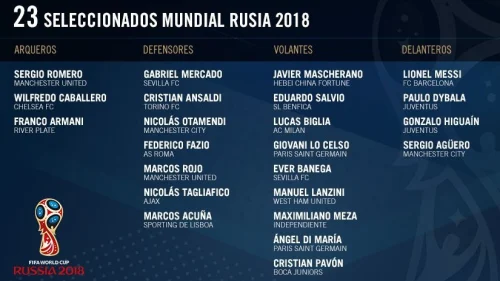 Mesi i društvo bez Ikardija u Rusiji