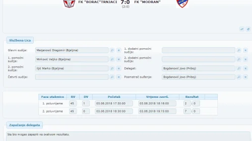 Čekaj, delegatu! Pa kakav ti je ovo delegatski izvještaj?, Prva Opštinska liga – Bijeljina – Istok