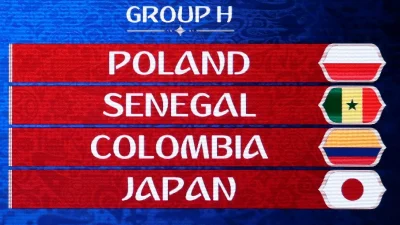 Kolumbija prva u grupi, Japanci zbog manjeg broja kartona ispred Senegala (video)