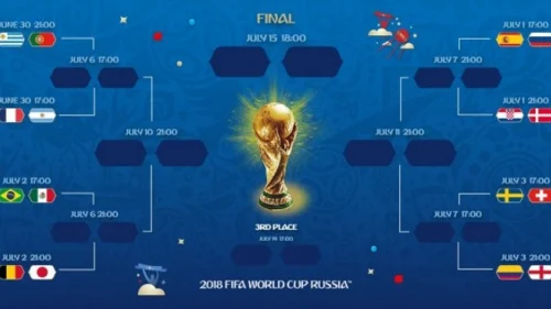 Kreću Francuska i Argentina