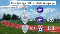 Strašni pioniri Krupe i Zvijezde 09