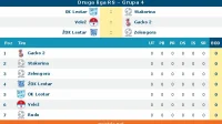 Odbojkaški raspored takmičenja Republike Srpske, Prva liga Republike Srpske