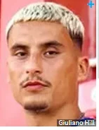 Đuliano  Hil