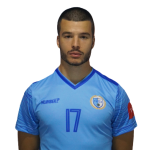 Nemanja   Tomašević