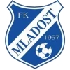 Mladost