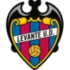 Levante