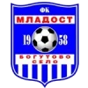 Mladost