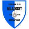 Mladost