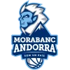 MoraBanc Andorra