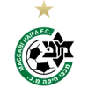 Maccabi Haifa