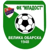 Mladost