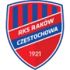 Rakow Czestochowa