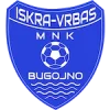  Iskra Vrbas 