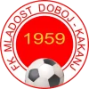 Mladost (DK)