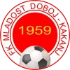 Mladost 