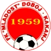 Mladost