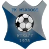 Mladost