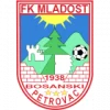 Mladost 1938